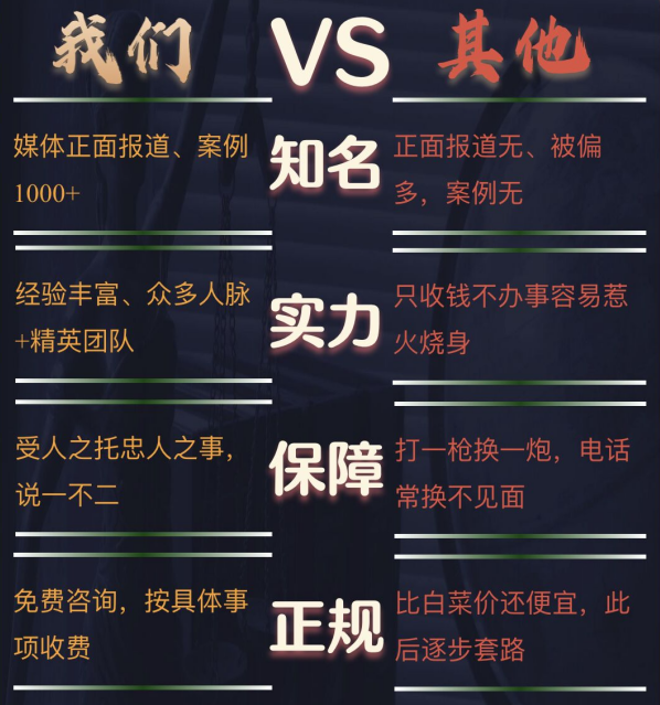 三亚侦探调查
